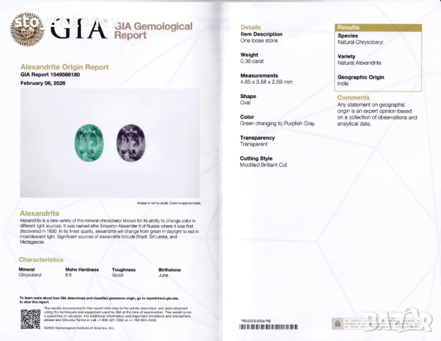 Завладяващ 0.36-каратов натурален александрит с VS чистота и GIA сертификат! Нов!, снимка 4 - Други - 53654266