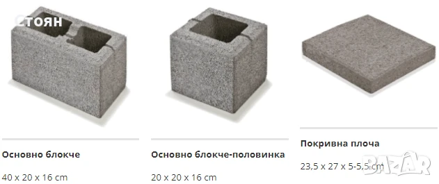 Блокче оградно тухла бетонова Rivago, снимка 1