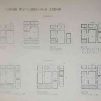 Архитектура на жилището за периода 1980 - 1990 година, снимка 2 - Специализирана литература - 35795221