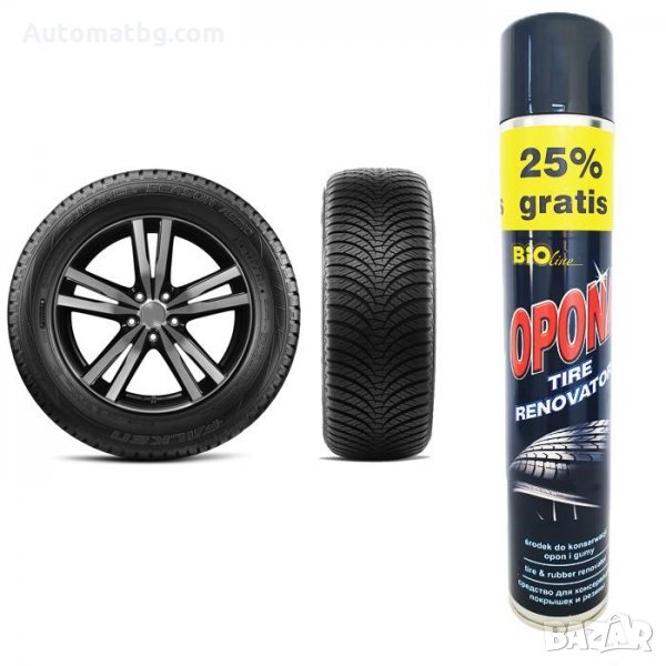 Спрей за гуми Automat, Спрей за блясък, 800мл, снимка 1