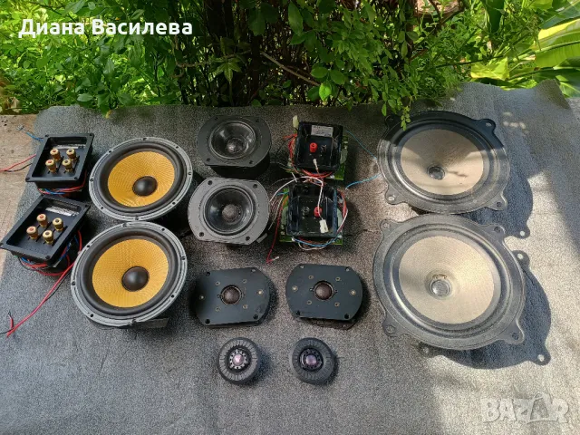  Bowers & Wilkins говорители и филтри