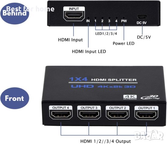1x4 HDMI сплитер 4K, 3D, снимка 4 - Мрежови адаптери - 41643001