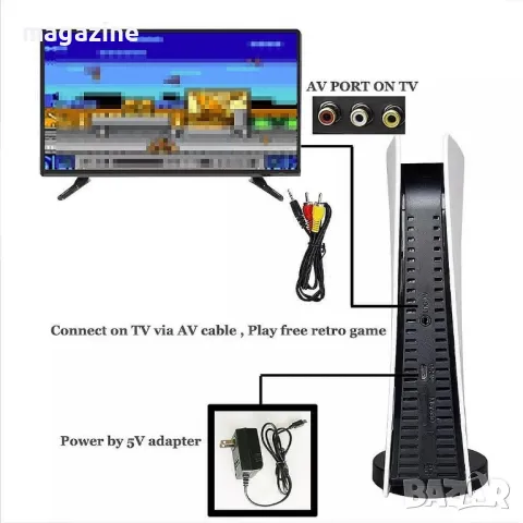 Ретро ТВ конзола с 200 вградени игри RETRO TV Game station 8BIT GS5 телевизионна игра, снимка 4 - Игри за PlayStation - 48409680