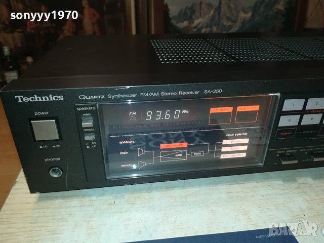 technics receiver-made in japan 1906231111LDOORS, снимка 3 - Ресийвъри, усилватели, смесителни пултове - 41261996