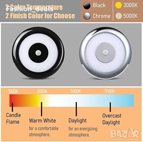 Нова 12V таванна лампа за кемпер ван/Автомобил Дом, снимка 3 - Лед осветление - 41508157