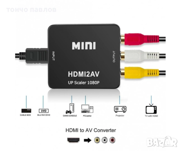 HDMI вход AV изход- конвертор
