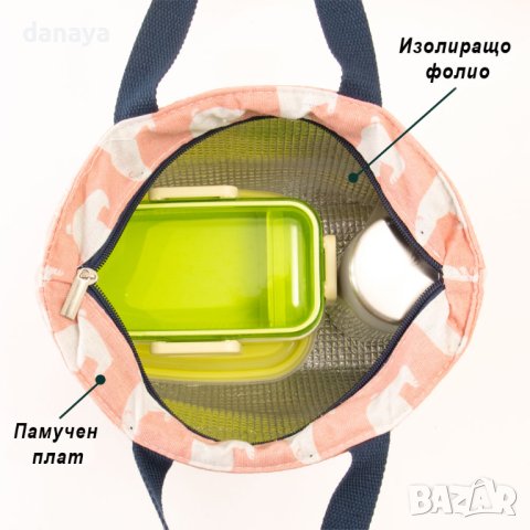 1484 Термо чанта за храна и напитки Бели мечки, снимка 8 - Хладилни чанти - 40999454