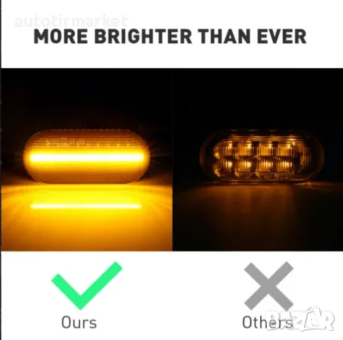 Динамични LED мигачи за Голф 3,4/Пасат/Бора, снимка 3 - Аксесоари и консумативи - 56053236
