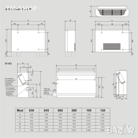 Воден конвектор Клима2000-Безплатна доставка, снимка 3 - Радиатори - 44669949