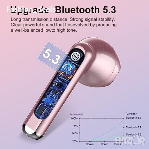 Нови Безжични Bluetooth 5.3 слушалки 30ч. време на работа Подарък, снимка 5 - Безжични слушалки - 42592111