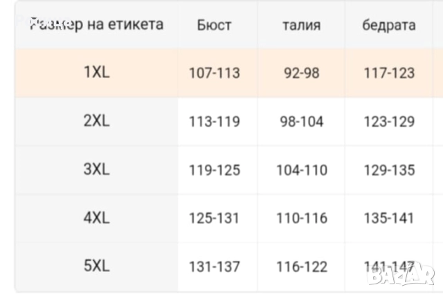 Дамска блуза с дълъг ръкав размер 1ХЛ нова., снимка 2 - Блузи с дълъг ръкав и пуловери - 52218652