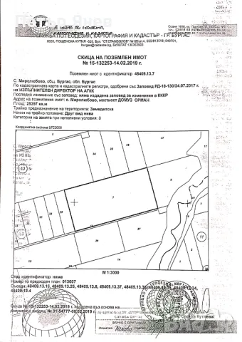 Земеделска земя-с.Миролюбово