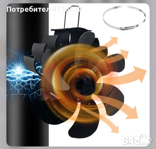 Вентилатор за камина