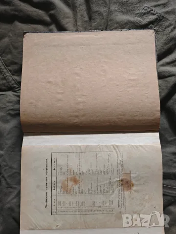 книга Фауст - Гьоте 1905 , снимка 8 - Художествена литература - 56064102