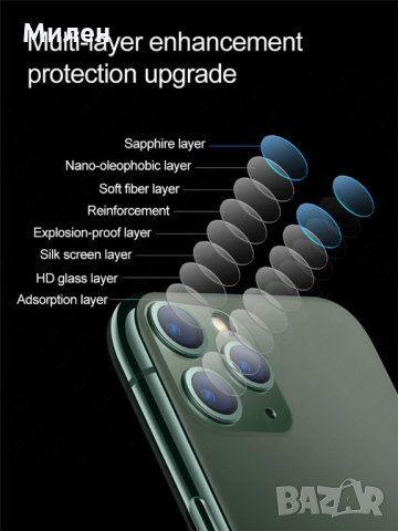 iPhone 11 Pro Max Протектор за камера, снимка 4 - Аксесоари за Apple - 35730751