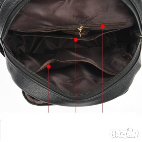 Дамска раница Sabrina Black, снимка 3 - Раници - 41479199