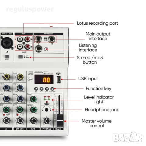 Смесителен пулт 4 канален RP-F4 A, Bluetooth,USB Player, DJ Mixer, EQ 2 Band , снимка 6 - Аудиосистеми - 51151586