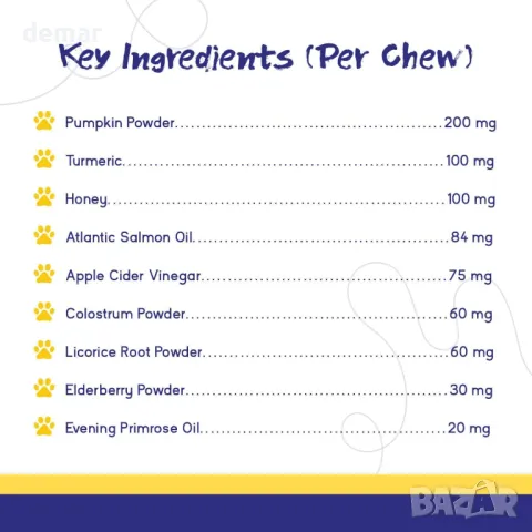 PupGrade Добавка за дъвчене при сърбеж и алергия за кучета, 30 меки дъвчащи хапки, снимка 3 - За кучета - 49515995