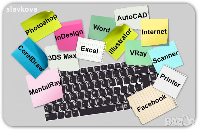 Компютърни умения за начинаещи: Windows, Word, Excel, Internet, снимка 6 - IT/Компютърни - 35866641