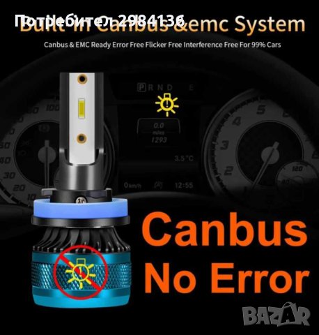 Комплект LED крушки за фарове 30000LM - H7 , H4, снимка 2 - Аксесоари и консумативи - 44481802