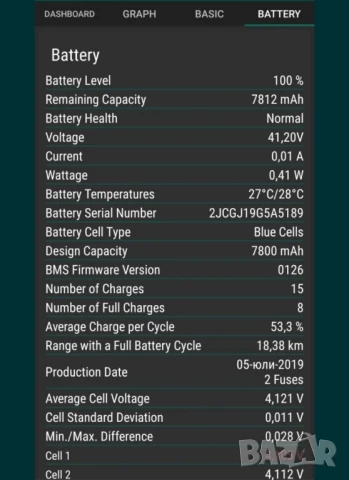 Електрическа тротинетка Xiaomi m365, снимка 8 - Велосипеди - 51294637