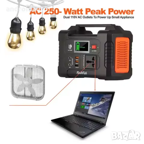 200W Соларен генератор за ток без гориво HEZZO G15 Power Station, снимка 3 - Аксесоари и консумативи - 48341689