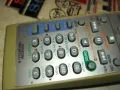 JVC RM-SRX5022R A/V CONTROL RECEIVER REMOTE-ВНОС SWISS 1603251213, снимка 13