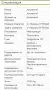 Продавам детски велосипед BYOX 18 цола. , снимка 6