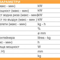 Италианска пелетна камина с водна риза ARTEL THERMO L17 DOUBLE DOOR , снимка 5 - Камини - 34111425