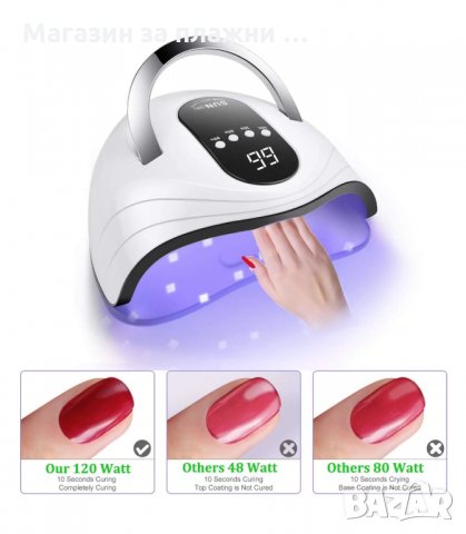 ЛАМПА ЗА ИЗПИЧАНЕ НА ГЕЛ ЛАК SUN S9 MAX, UV/LED 120W - код S9 3090, снимка 3 - Педикюр и маникюр - 34131464