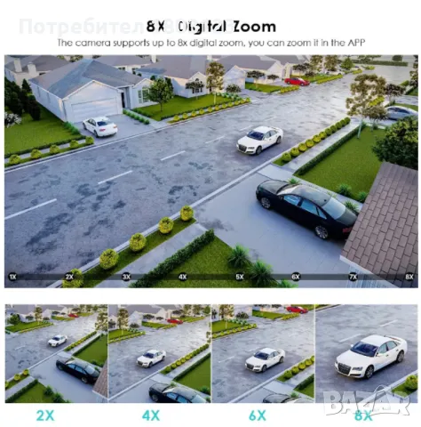 Камера за наблюдение 4K Ultra HD, 8MP - Висока резолюция и сигурност за вашия дом!, снимка 9 - HD камери - 48380447