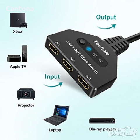 Techole 3-портов 4К HDMI сплитер, 3xHDMI(f)- HDMI(m), 3 входа-1изход, , снимка 4 - Кабели и адаптери - 36063171