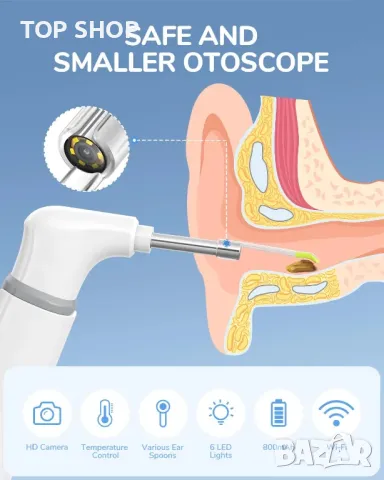 SMART Отоскоп ScopeAround 3,9 мм ултратънък безжичен цифров отоскоп WiFi ушен отоскоп със светлина, снимка 4 - Друга електроника - 49049704