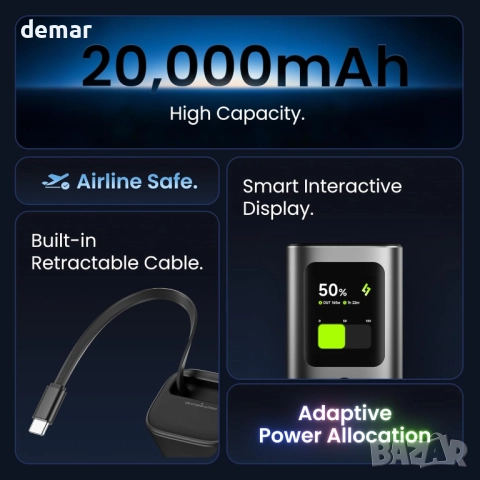 Външна батерия sharge 165W 20000mAh, вграден прибиращ се кабел,3 порта, снимка 7 - Външни батерии - 52705897