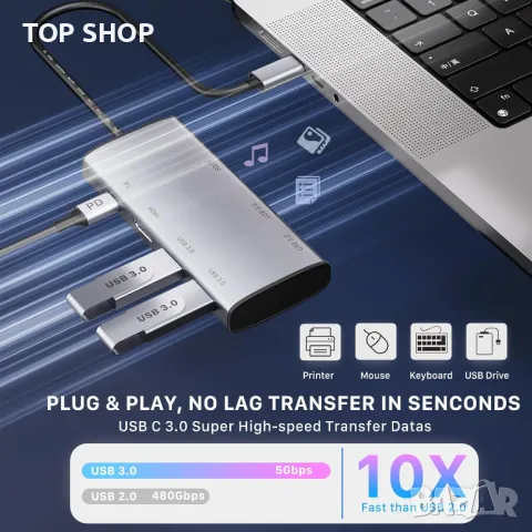 CreaBivotion USB C хъб, 8 в 1 адаптер, докинг станция за лаптоп с HDMI, SD/TF, 4 USB 3.0 порта, снимка 4 - Кабели и адаптери - 49451750
