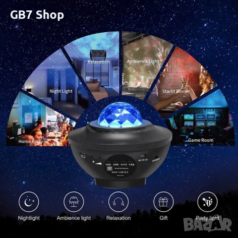 LED Проектор Звездно Небе, снимка 5 - Прожектори - 41205008