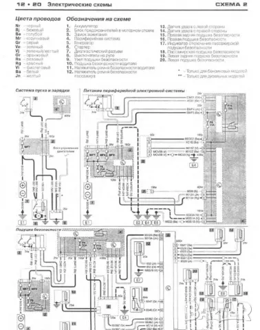 Citroen C3.Две ръководства за ремонт и техн.обслужване /на CD/, снимка 11 - Специализирана литература - 49637664