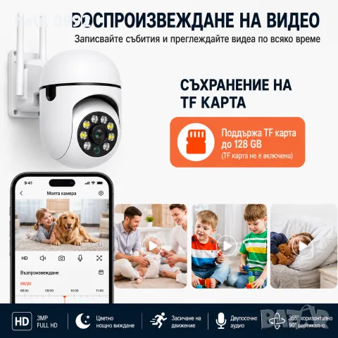 Смарт WiFi PTZ камера 1080P с нощно виждане, снимка 4 - HD камери - 55723671