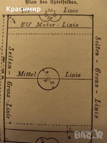 Мини Антикварна., снимка 4 - Антикварни и старинни предмети - 52110449