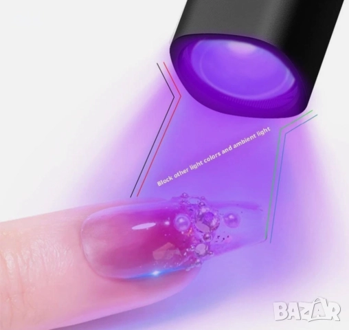 Преносима акумулаторна UV лампа за нокти, сушилня за нокти, LED, снимка 5 - Друга електроника - 51896953