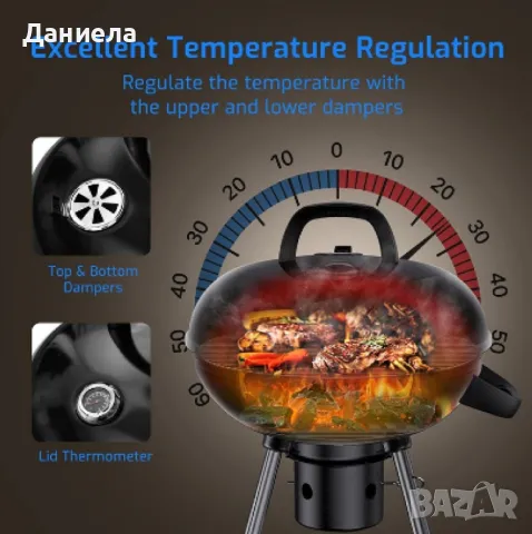 Барбекю Muhler A-K17F с капак 48x43xH73.5cm, снимка 4 - Барбекюта - 49259614