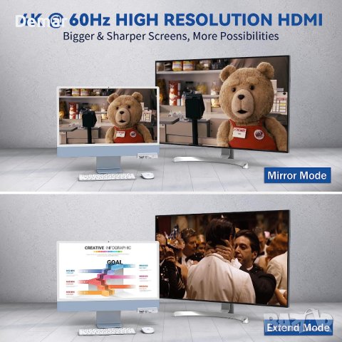 USB C адаптер за хъб за iMac 24 инча 2021 г. с 4K HDMI, снимка 5 - Кабели и адаптери - 41065988