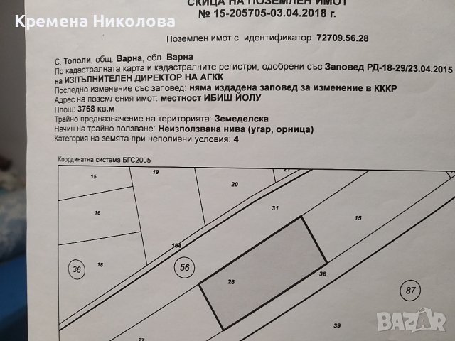 Продавам парцел ЗПЗ 