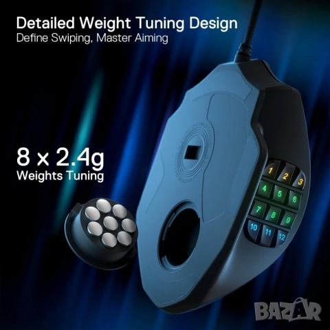 Геймърска мишка Redragon M908 IMPACT RGB LED MMO с лазерен кабел, 12 400 DPI, снимка 9 - Клавиатури и мишки - 53542068