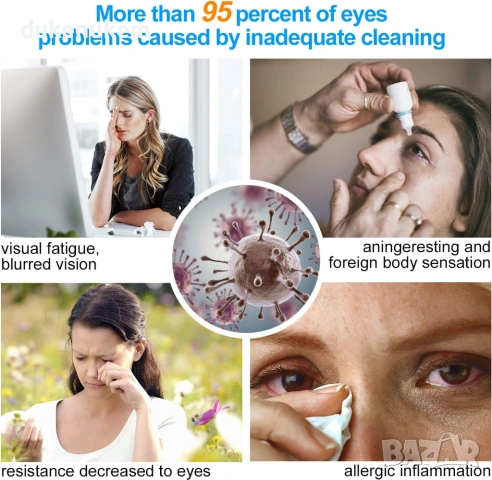 Ултразвуковa почистващa ваничка за контактни лещи – USB, компактна, снимка 2 - Друга електроника - 53083758