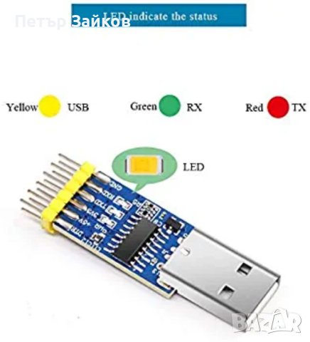 WitMotion USB UART конвертор 3 в 1 Мултифункционален (USB към TTL/USB към RS232/USB към RS485, снимка 6 - Друга електроника - 40812240