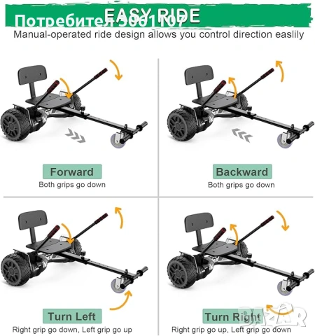 Ховърборд със седалка за картинг. Цвят Сив. За всякакви терени, снимка 6 - Други - 53097580