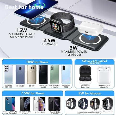 Магнитна сгъваема безжична зарядна станция за iPhone 3 в 1, снимка 4 - Безжични зарядни - 41868312