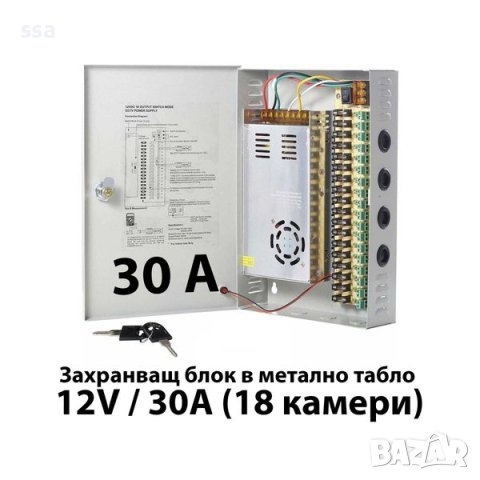 Захранващ блок в метално табло 12V / 30A (18 камери)