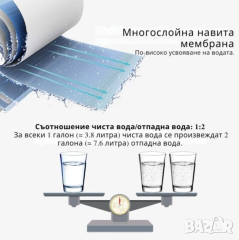 Система за обратна осмоза за питейна вода Geekpure RO6-AF – 6 стъпки + алкален филтър, снимка 6 - Други стоки за дома - 51973313